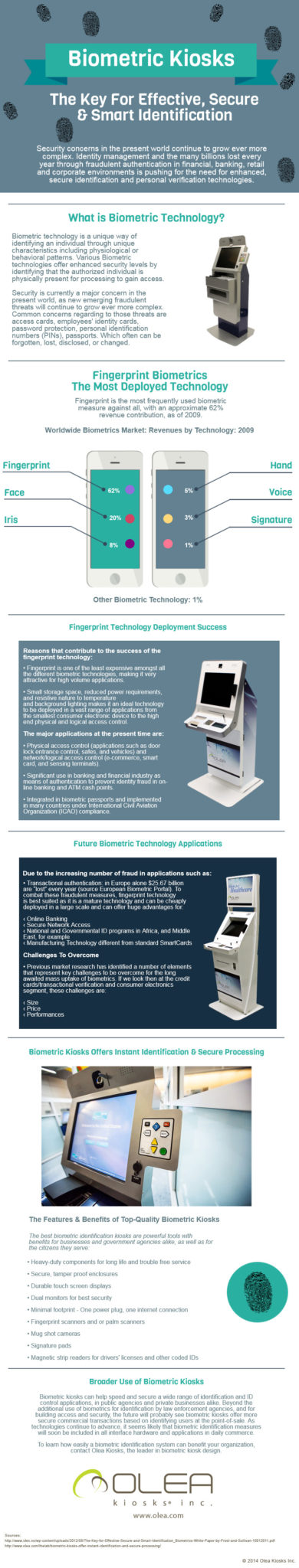 Biometric Kiosk Infographic Olea Custom Biometric Kiosks