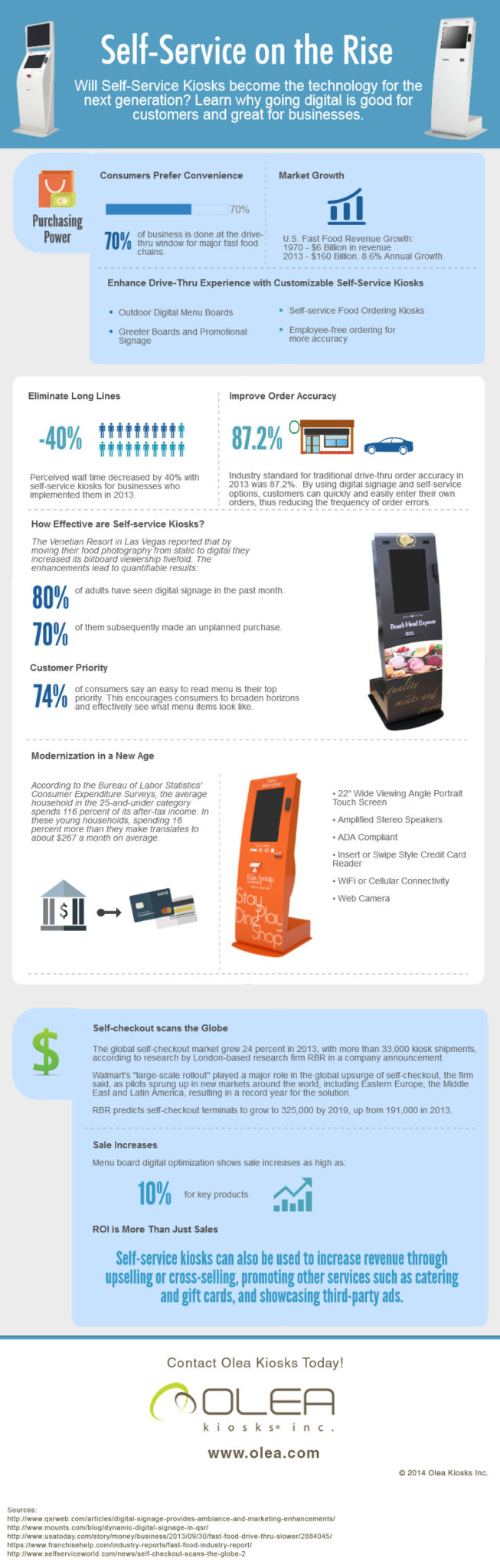 Self-Service Kiosks Olea Self-Service Checkout Infographic