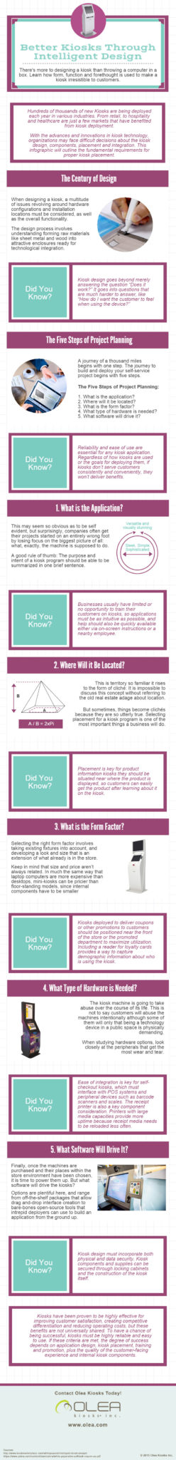 Olea-Intelligent-Kiosk-Design-Infographic Better Kiosks through Intelligent Design