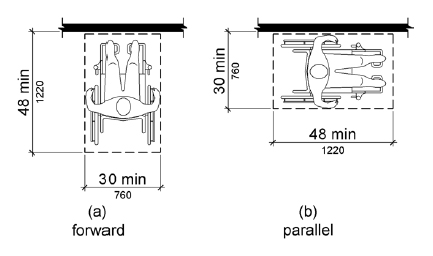 olea-ada-ground-clearance