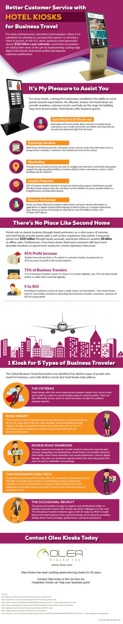 Hotel Kiosks for Business Travelers
